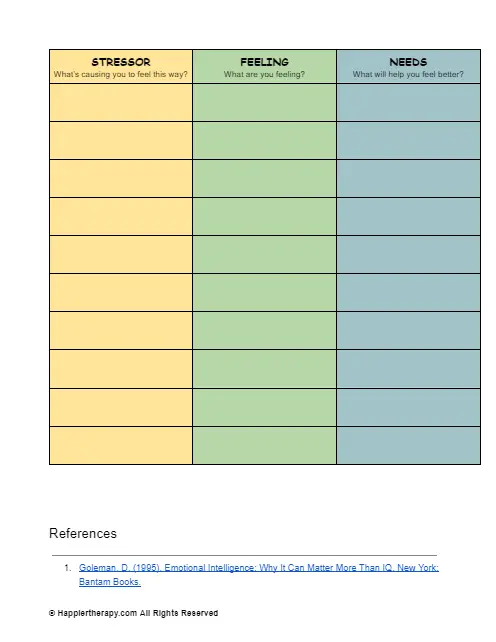 Name It To Tame It Worksheet HappierTHERAPY Name It To Tame It Worksheet HappierTHERAPY