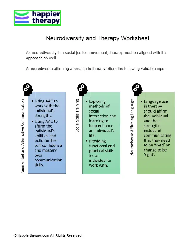 Neurodiversity And Therapy Worksheet | HappierTHERAPY