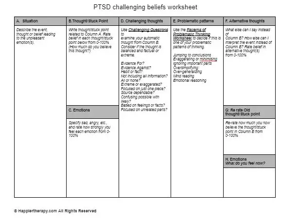 PTSD Challenging Beliefs Worksheet | HappierTHERAPY