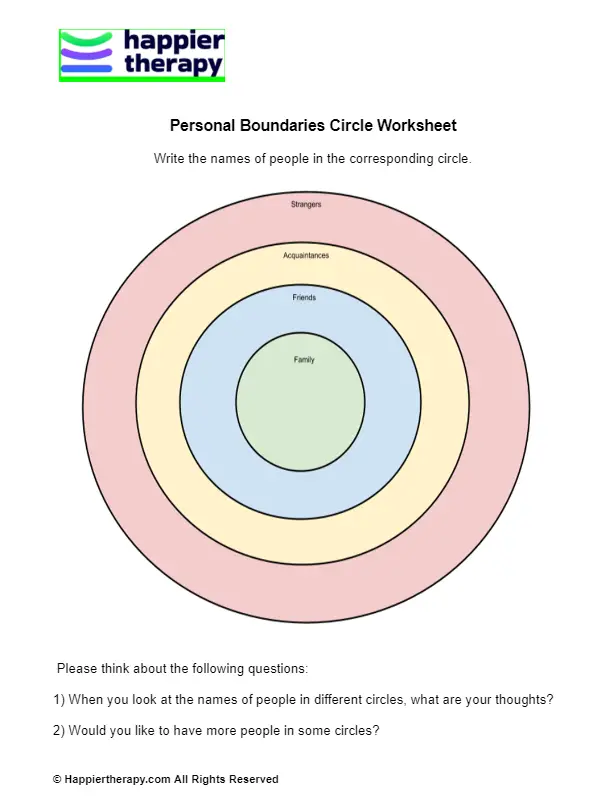 Personal Boundaries Circle Worksheet Happiertherapy 1797