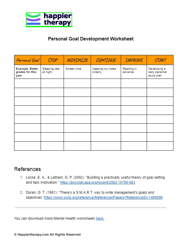 Personal Goal Development Worksheet HappierTHERAPY