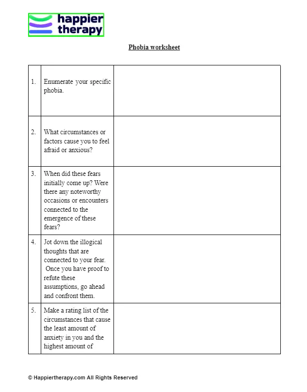 Phobia Worksheet HappierTHERAPY