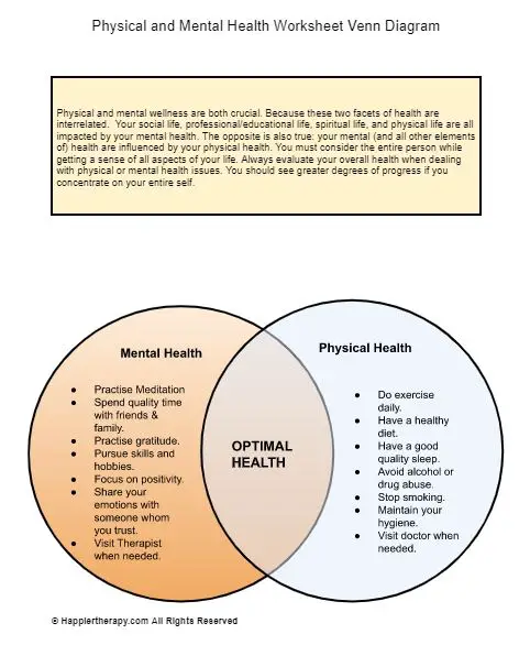 Physical And Mental Health Worksheet Venn Diagram Happiertherapy