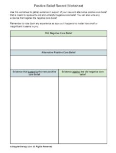 CBT Worksheet For Abandonment Issues - HappierTHERAPY