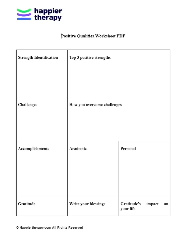 Positive Qualities Worksheet PDF | HappierTHERAPY