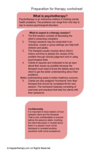 Self Esteem Worksheet HappierTHERAPY