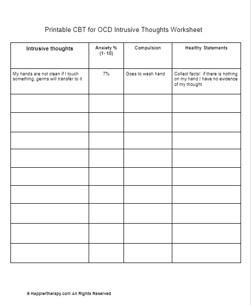 Printable CBT For OCD Intrusive Thoughts Worksheet | HappierTHERAPY