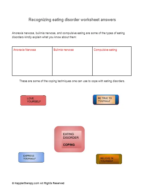 Recognizing Eating Disorder Worksheet Answers Happiertherapy