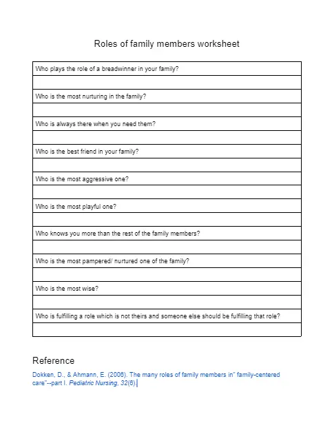 Roles Of Family Members Worksheet HappierTHERAPY