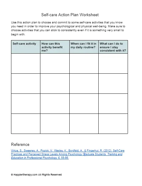 Self Care Action Plan Worksheet Happiertherapy