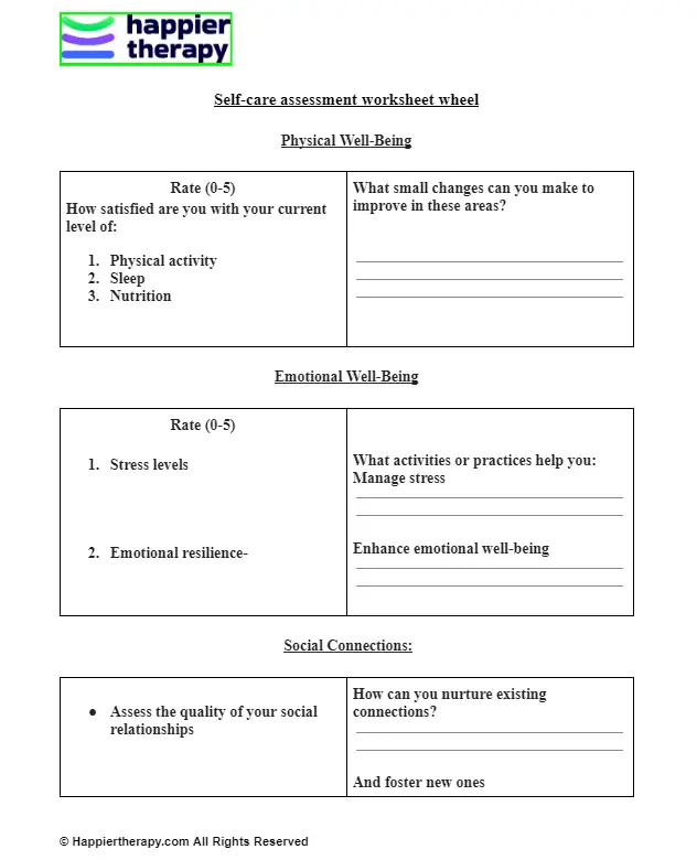 Self Care Assessment Worksheet Wheel Happiertherapy