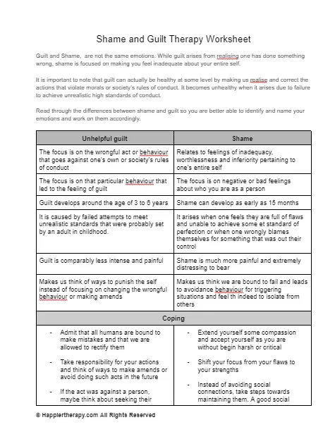 Shame And Guilt Therapy Worksheet | HappierTHERAPY