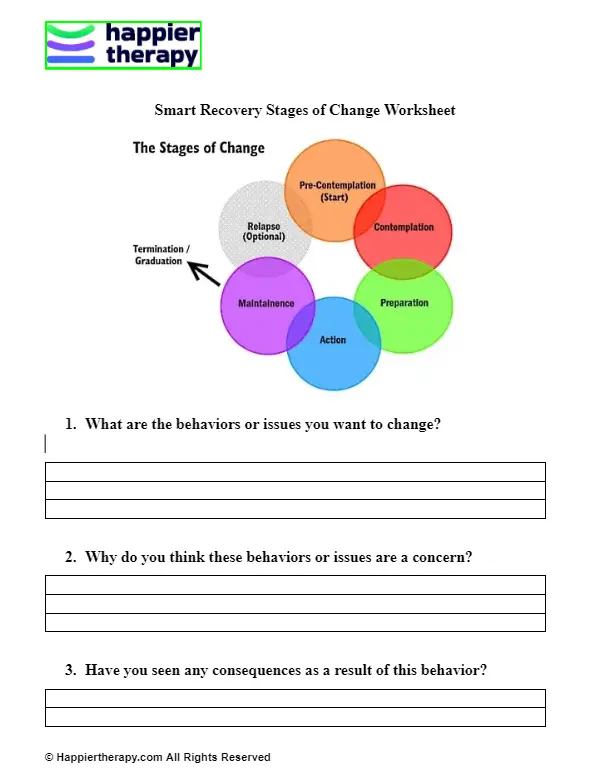Smart Recovery Stages Of Change Worksheet HappierTHERAPY