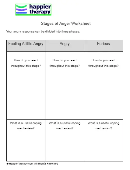 Stages Of Anger Worksheet | HappierTHERAPY