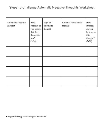 negative automatic thoughts worksheet