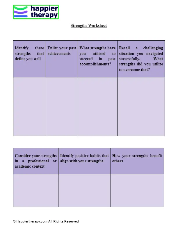 Strengths Worksheet | HappierTHERAPY