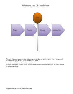 Reflective Listening Worksheet HappierTHERAPY