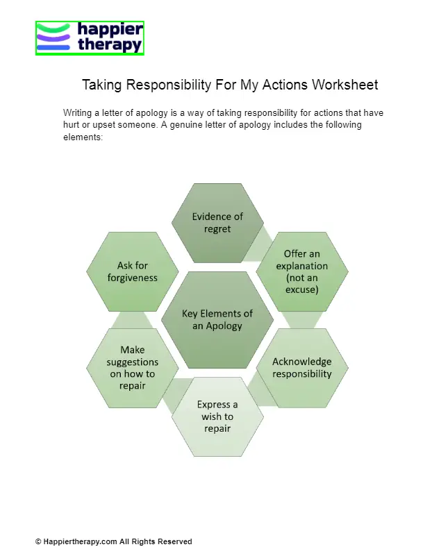 Taking Responsibility For My Actions Worksheet HappierTHERAPY