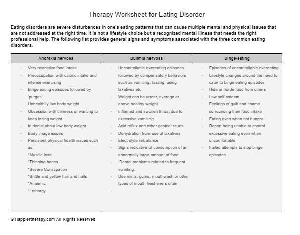 Therapy Worksheet for Eating Disorder