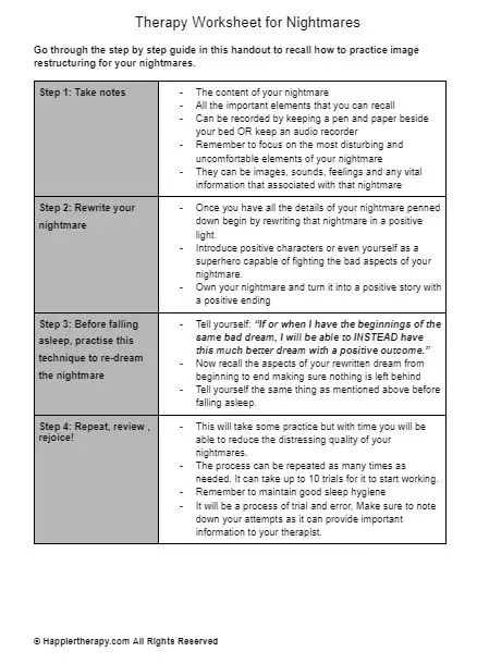 Therapy Worksheet for Nightmares