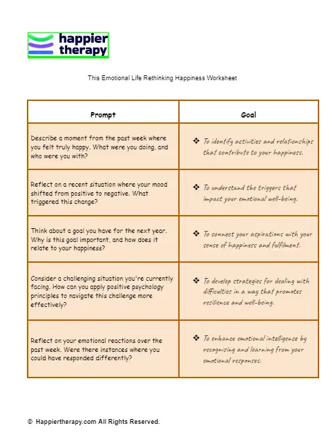 This Emotional Life Rethinking Happiness Worksheet | HappierTHERAPY