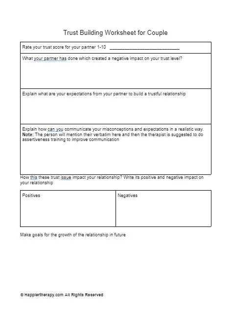 Trust Building Worksheet For Couples | HappierTHERAPY
