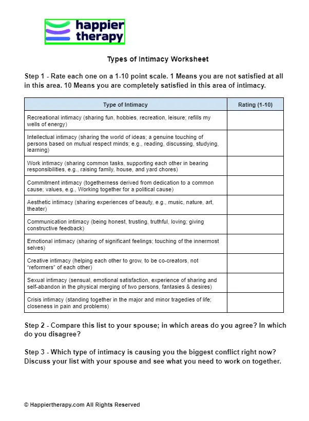 Types Of Intimacy Worksheet | HappierTHERAPY