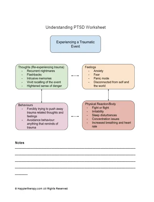 Understanding Ptsd Worksheet Happiertherapy 8137