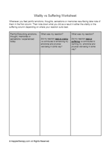 ACT Matrix Worksheet HappierTHERAPY