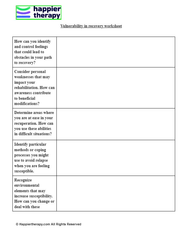 Vulnerability In Recovery Worksheet HappierTHERAPY