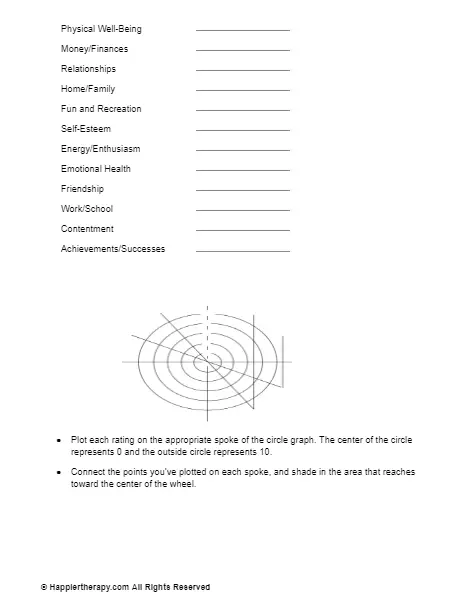 Wheel Of Life Worksheet 