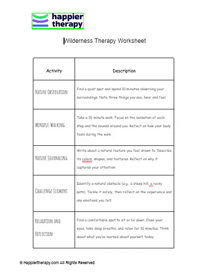 Wilderness Therapy Worksheet Happiertherapy