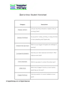 Habit Reversal Training Worksheet (PDF) HappierTHERAPY Habit Reversal Training Worksheet (PDF) HappierTHERAPY