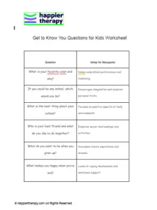 Habit Reversal Training Worksheet (PDF) HappierTHERAPY Habit Reversal Training Worksheet (PDF) HappierTHERAPY