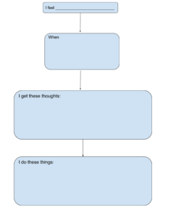 Autism Therapy Worksheet - HappierTHERAPY