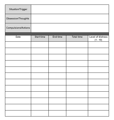 OCD treatment worksheet - HappierTHERAPY