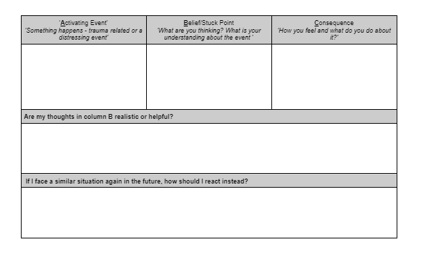 PTSD ABC Worksheet | HappierTHERAPY