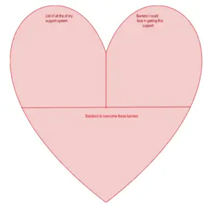 Mental health support system worksheet - HappierTHERAPY