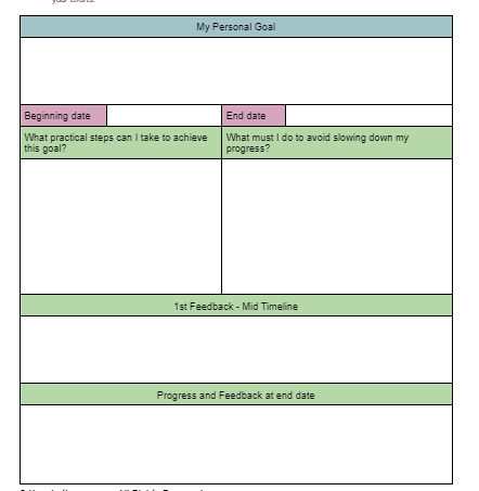 goal setting case study pdf