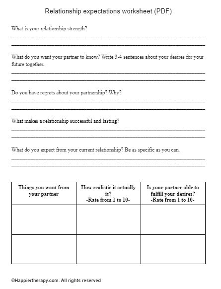 Relationship Expectations Worksheet (PDF) | HappierTHERAPY