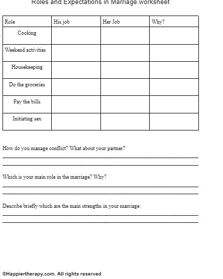 Roles And Expectations In Marriage Worksheet | HappierTHERAPY